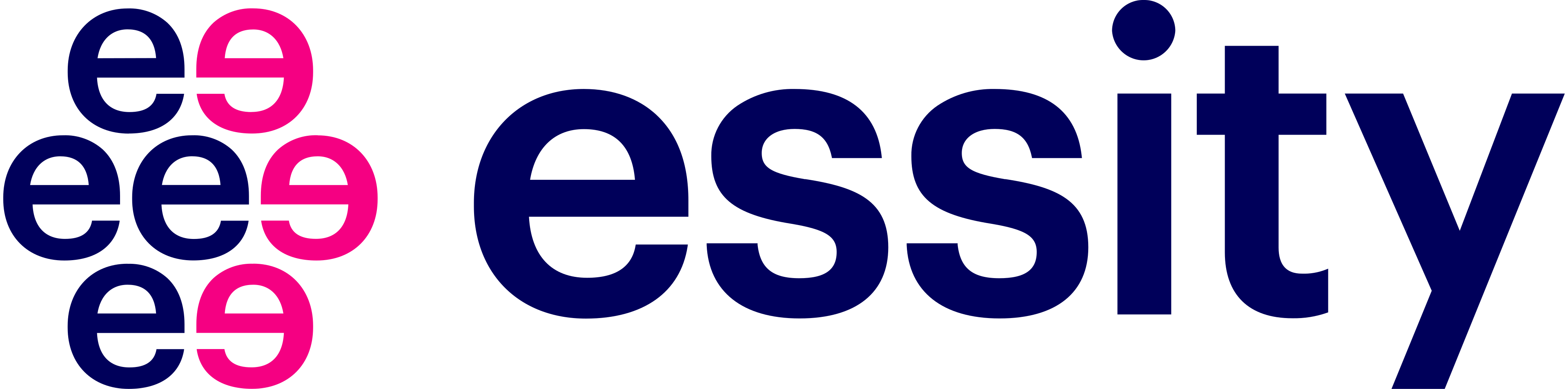 essity
